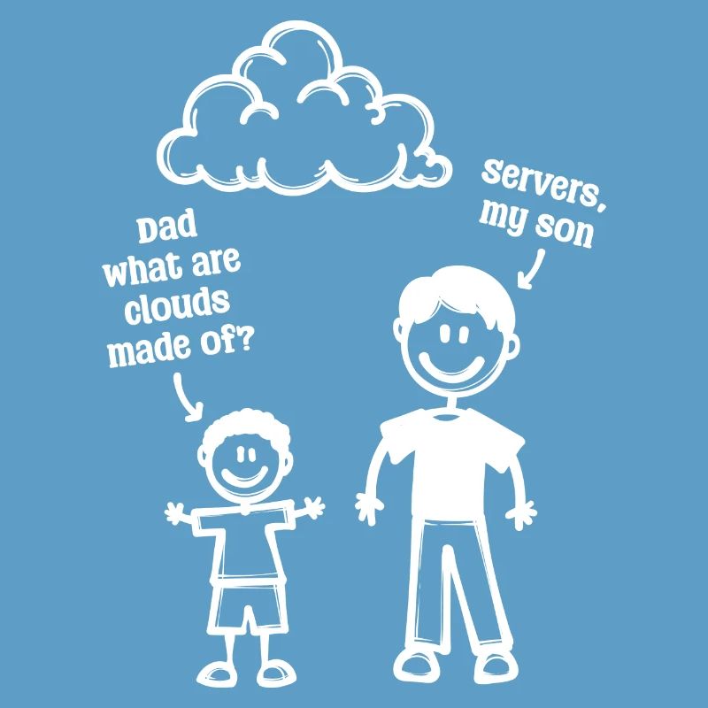 Developer, Coden, Computer Geek, Web Developer, Geek