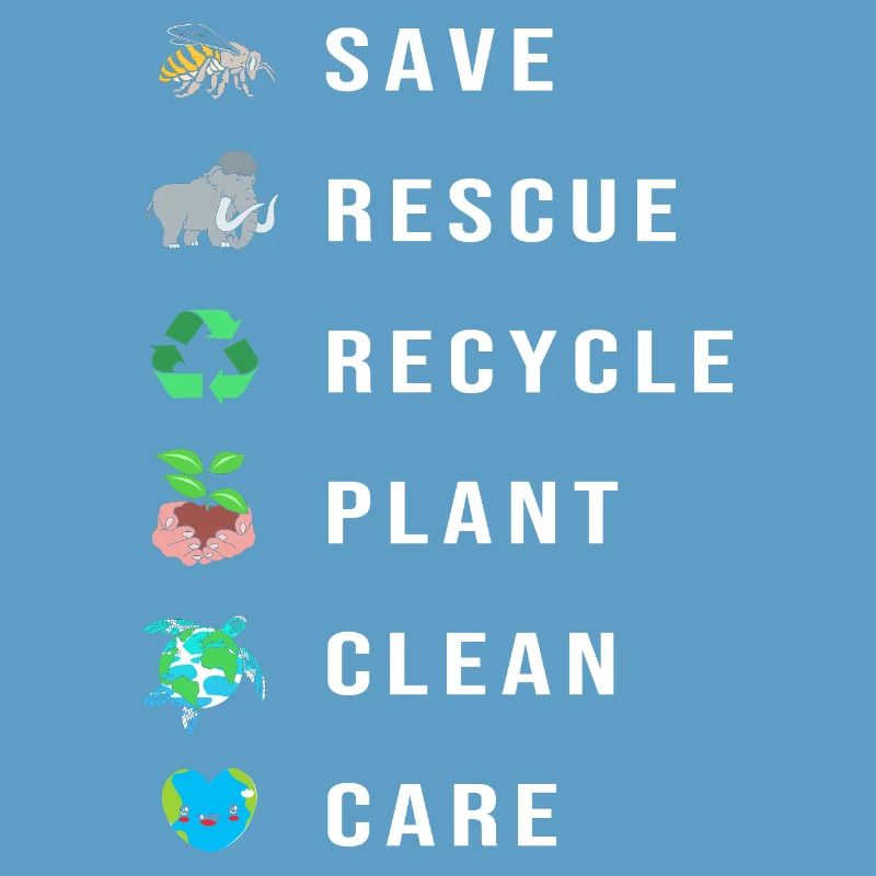 Climate change Environment Environmental protection