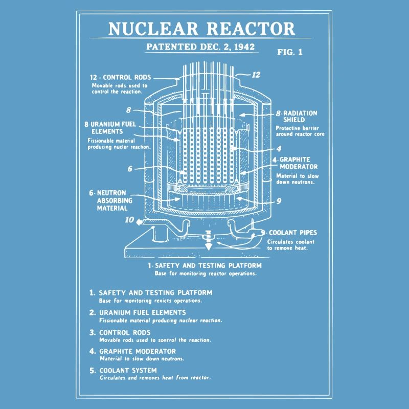 Schéma du plan du réacteur nucléaire