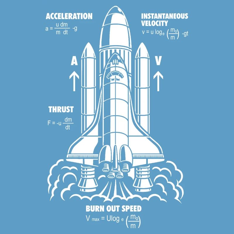 Rocket Propulsion Formula Nerdy STEM Rocket Gift