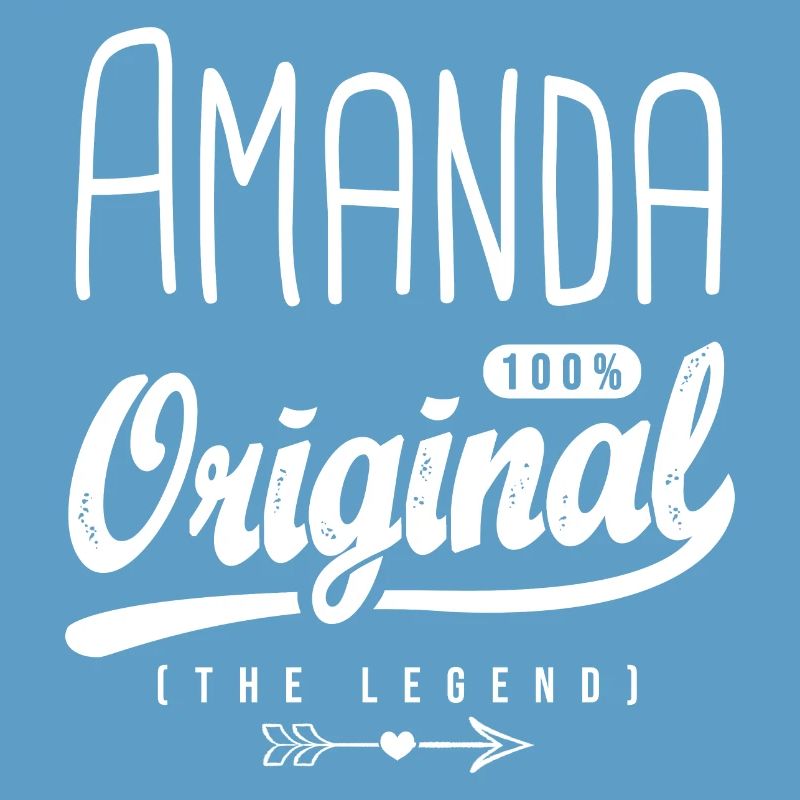 Amanda ORIGINAL personalized name amanda