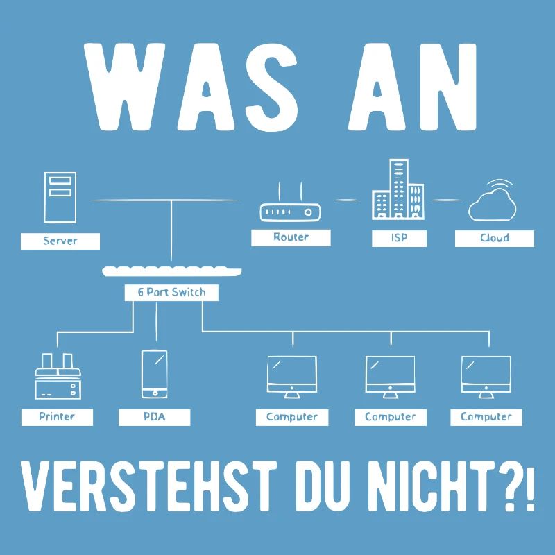 Computer Scientist Computer Science Computer Geek Funny Ges