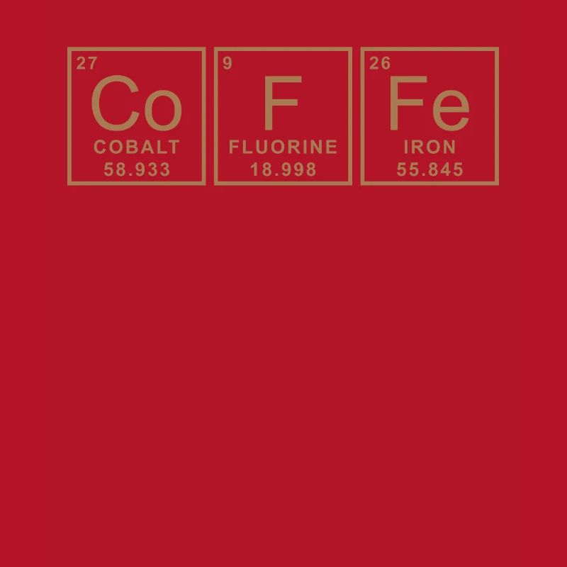 Periodic table coffee