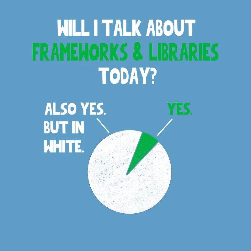 Coder Programmer Will I talk about Funny Quote Hum