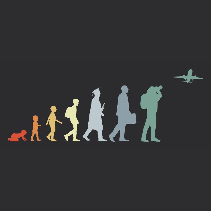 Flugzeugbeobachter Evolution