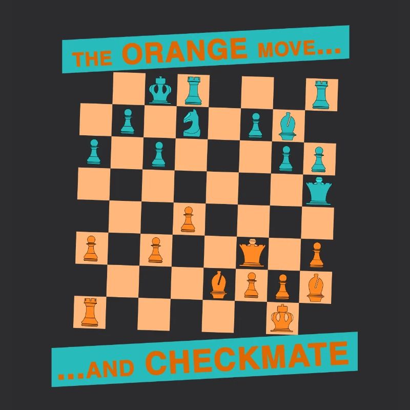 Die ORANGE Bewegung ... und CHECKMATE - Boden