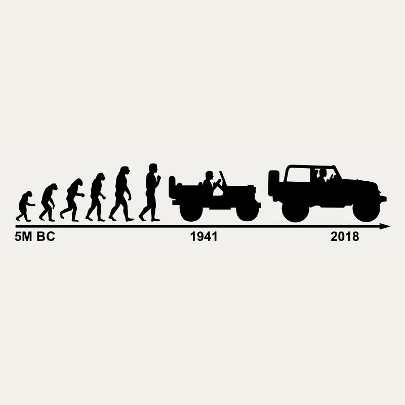 jeep evolution