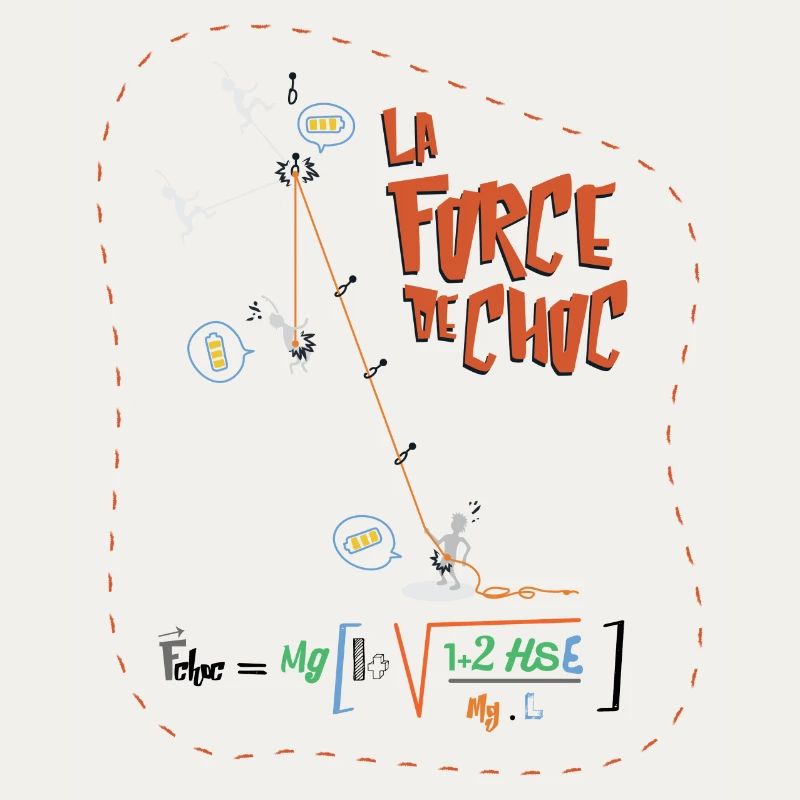 Escalade et physique: la force de choc