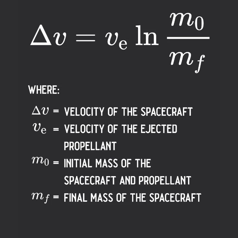 Rocket Equation Physics Rocket Science Physicist