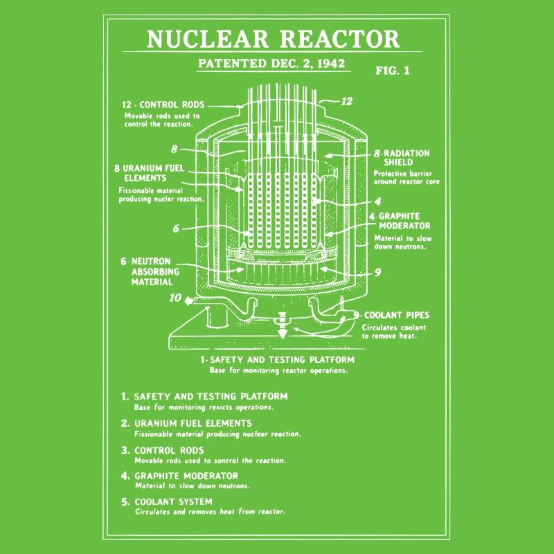 Schéma du plan du réacteur nucléaire
