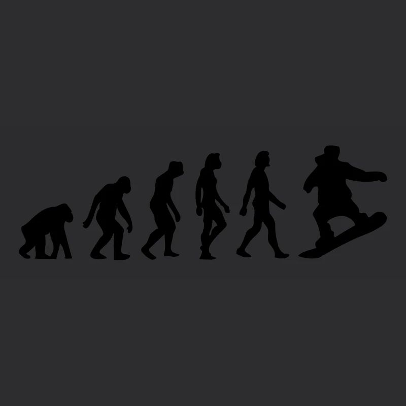 Die Evolution von Snowboarding