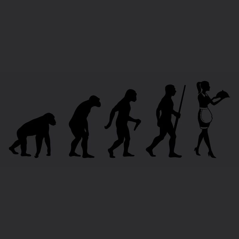 Évolution de la serveuse