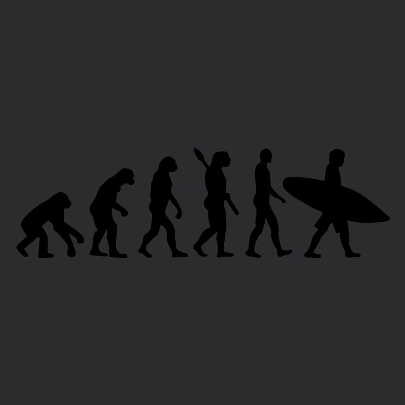 Evolution Surfen