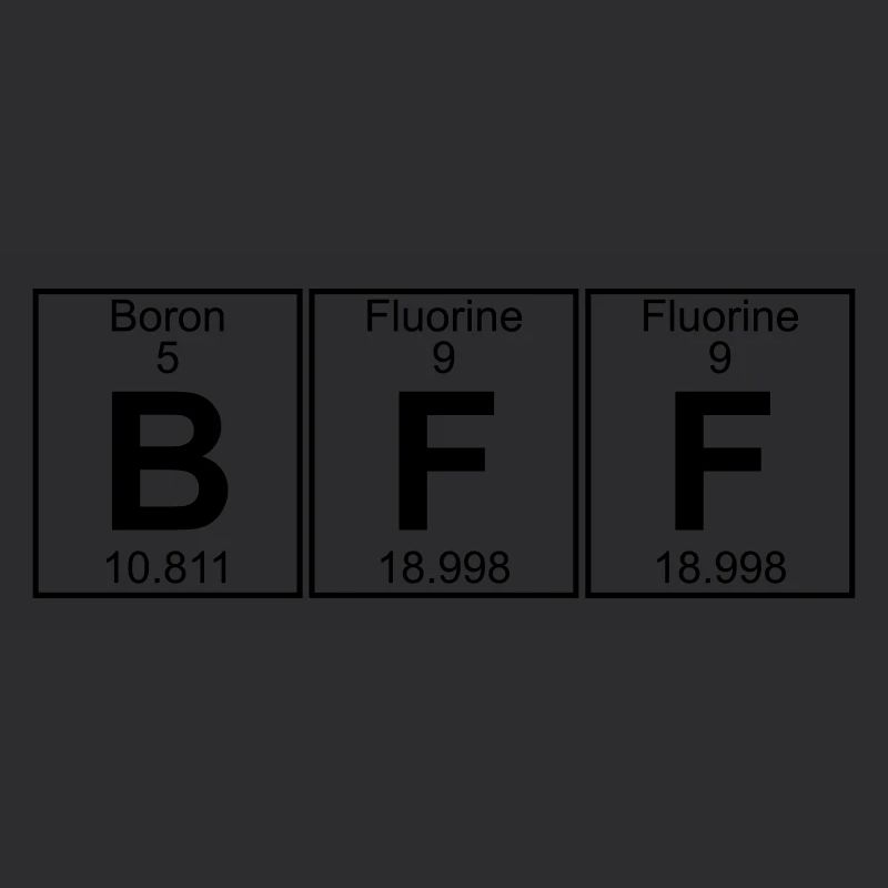 BFF (bff) - Full