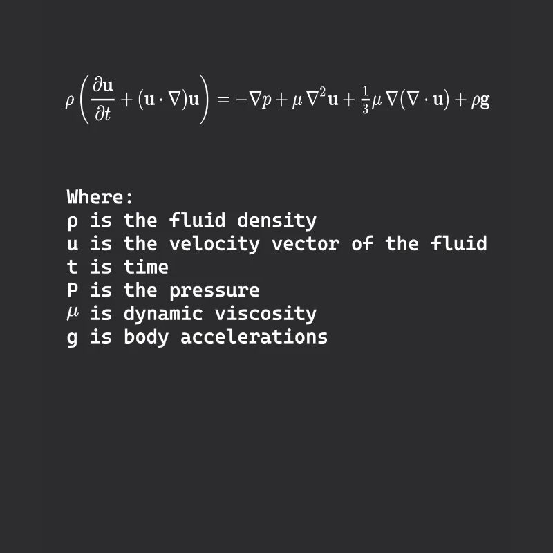 Navier Stokes Equation Fundamental Fluid Dynamics