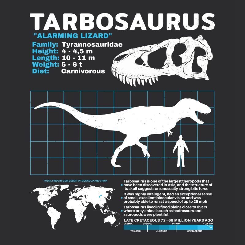 Fiche d’information sur Tarbosaurus