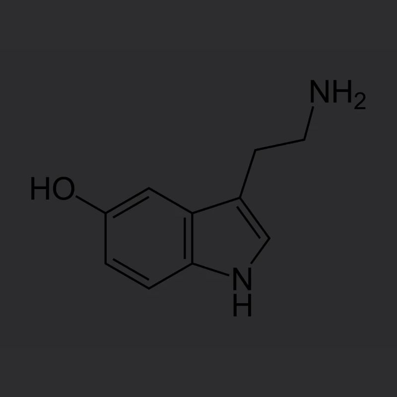 Serotonin