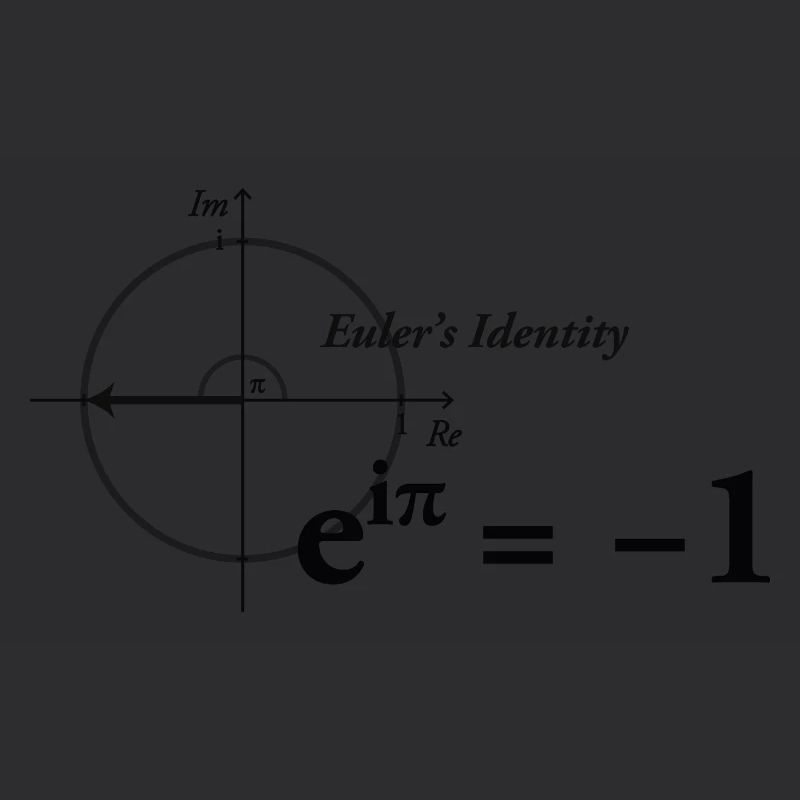 Euler Formel Mathe dark