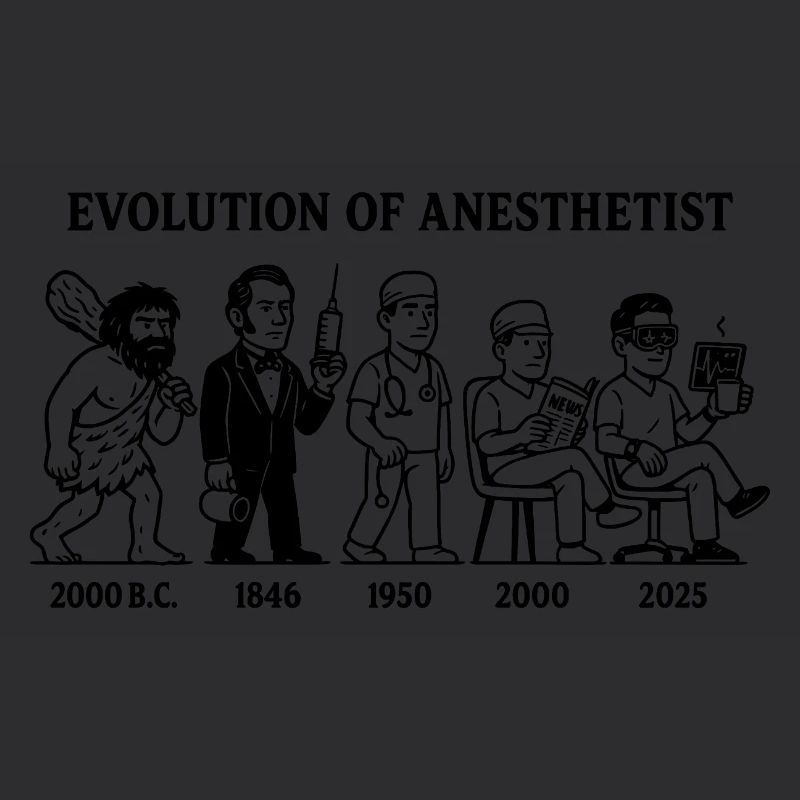 Evolution of Anesthetist - Mediziner mit Stil