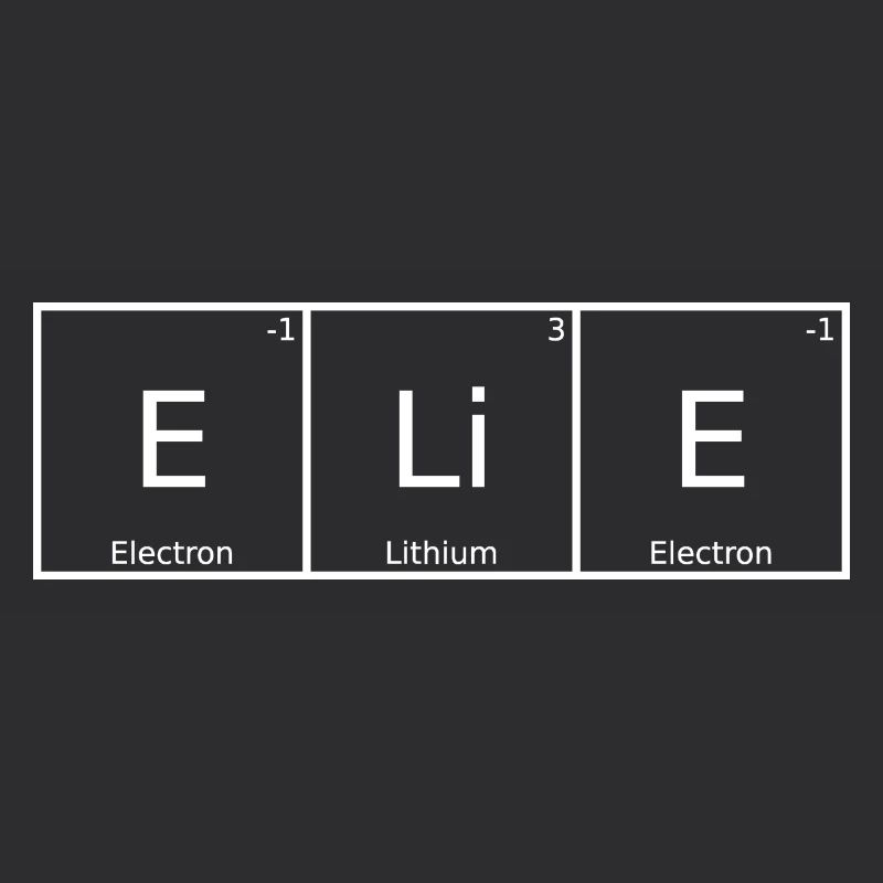 Elie Name First Name Chemistry Periodic Table Elements