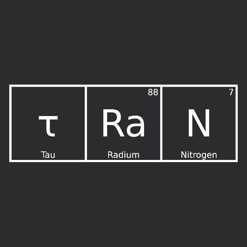 Tran Name First Name Chemistry Periodic Table Elements