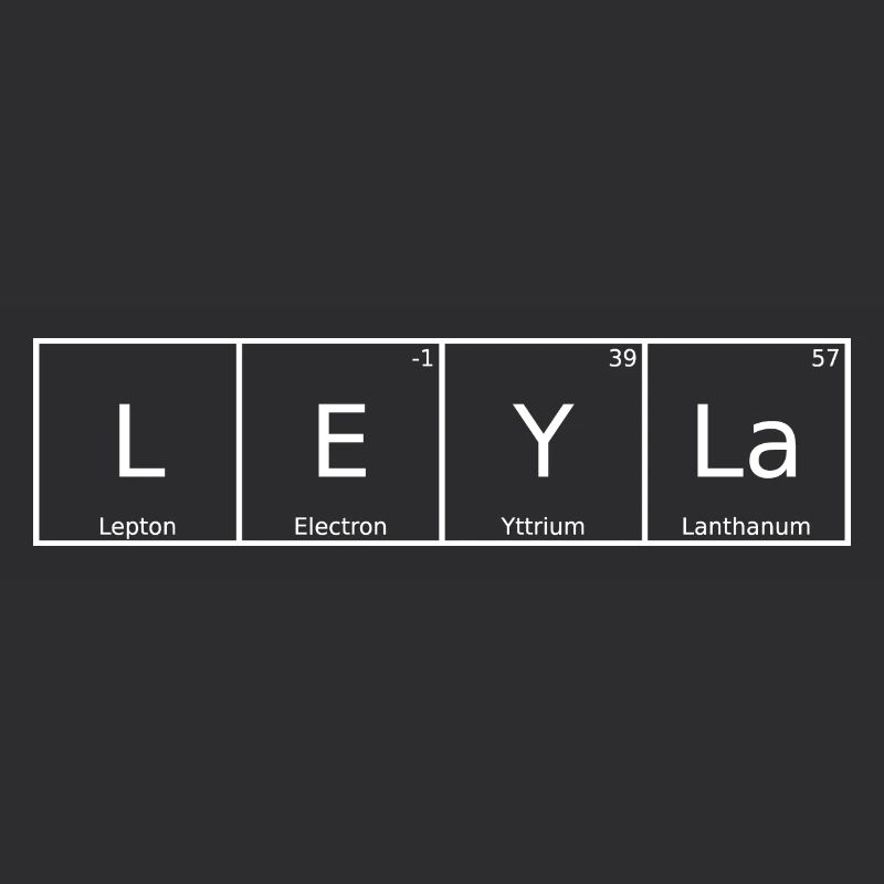 Leyla Nom Prénom Chimie Tableau périodique Éléments
