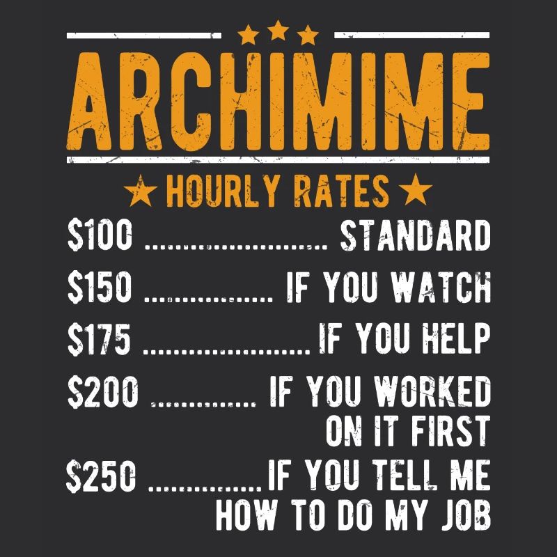 Archimime hourly wage