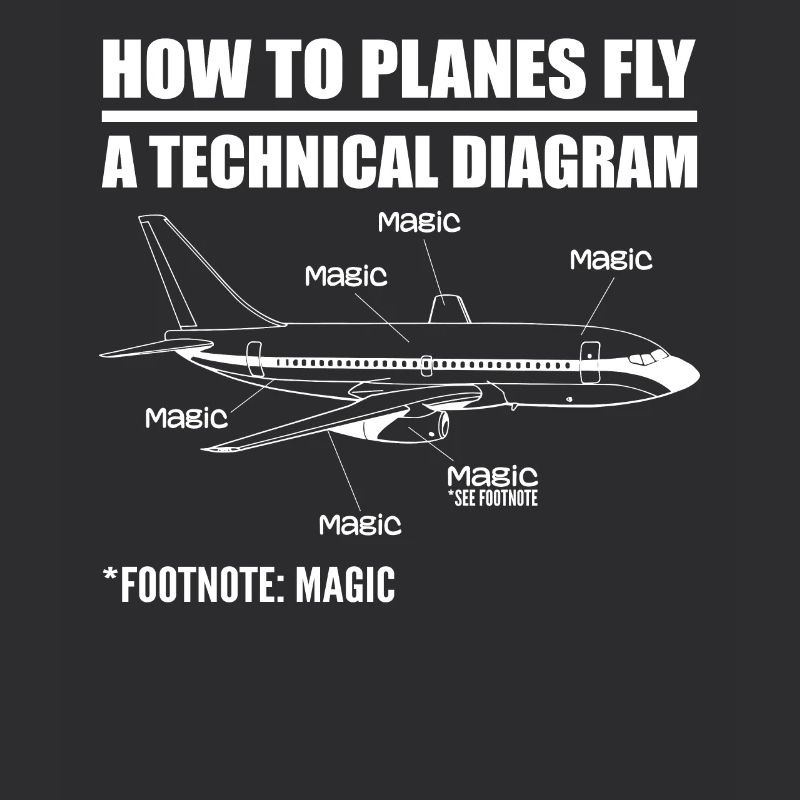 How Planes Fly Funny Aviation Engineer Pilot Airpl