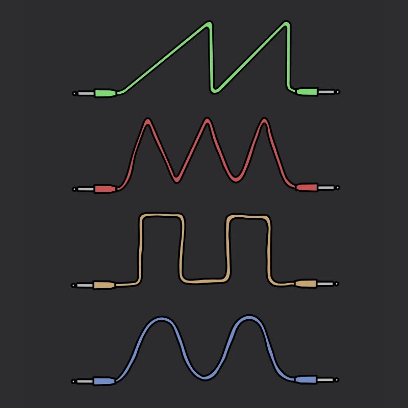 Synthesizer Waveform jack cable