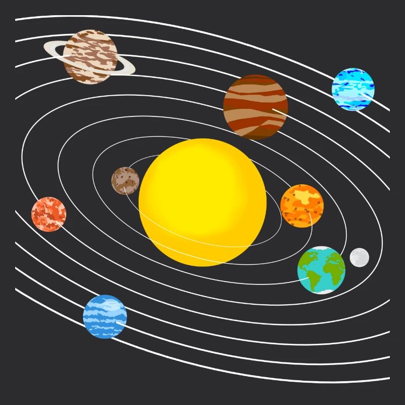 Sonnensystem