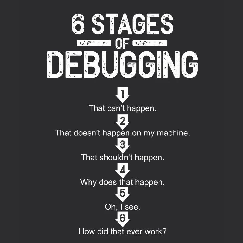 Débogueur programmeur Computer Science Computer Nerd