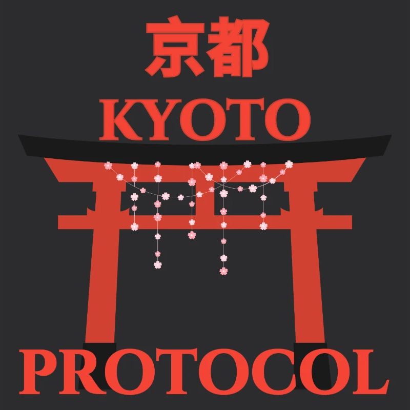 KYOTO PROTOCOL