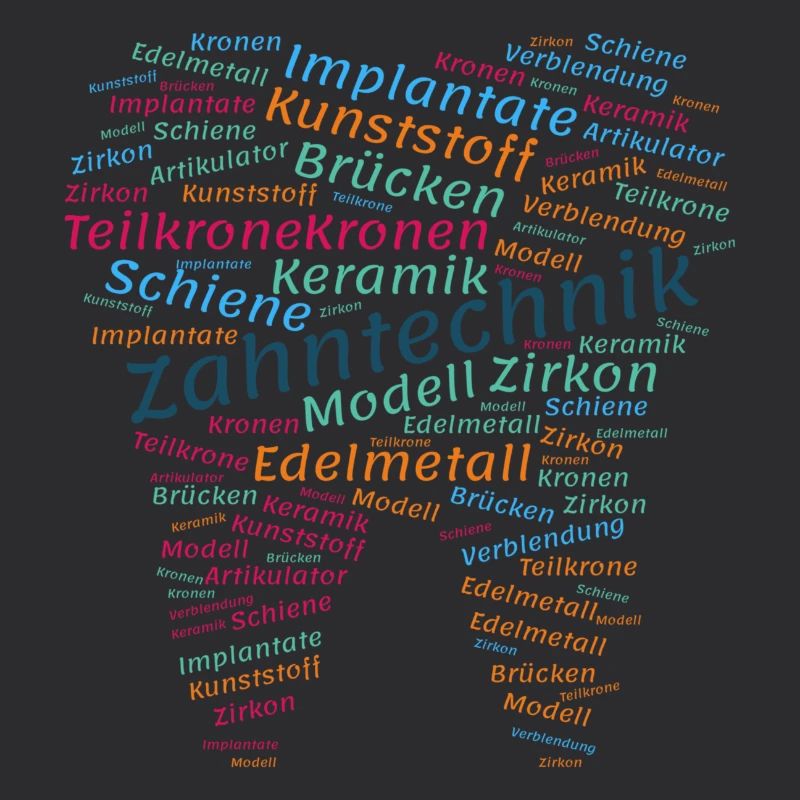 Dental Technology Wordcloud colorful