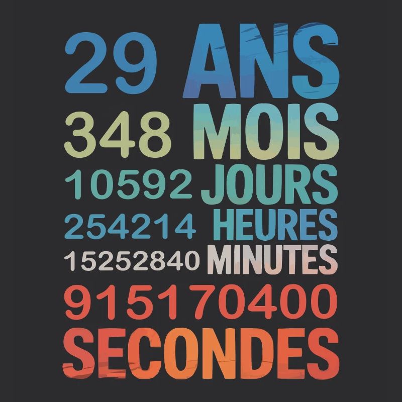 29 Ans en Chiffres – Design Anniversaire Créatif