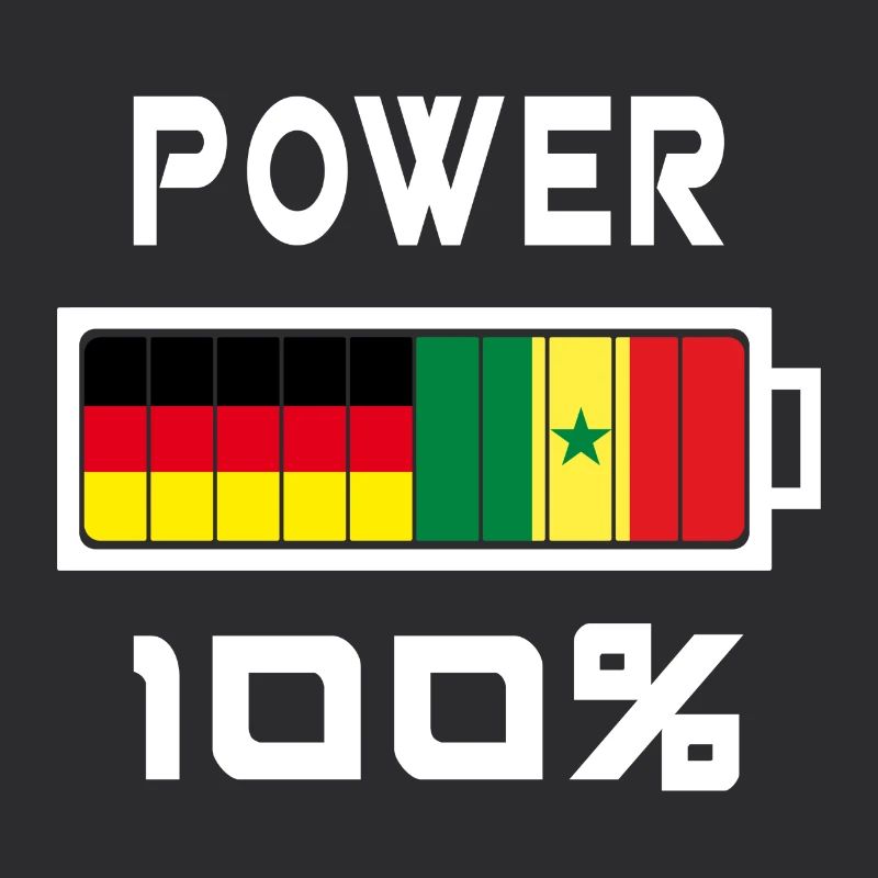 Germany and Senegal Power 100%