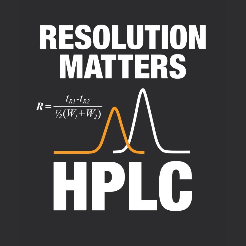 HPLC Peak Resolution Performance Chromatography