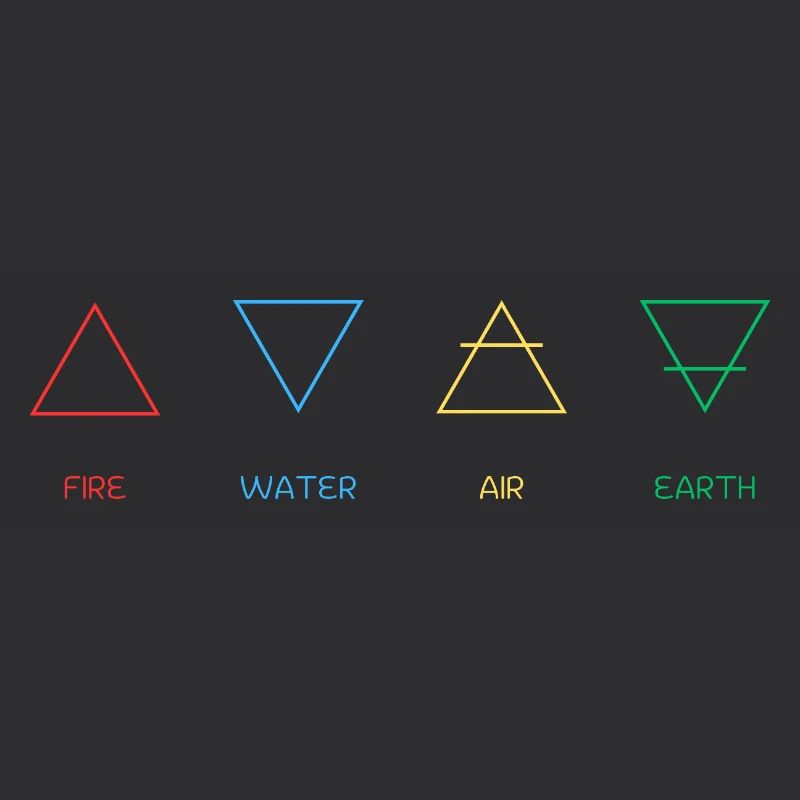 Four elements