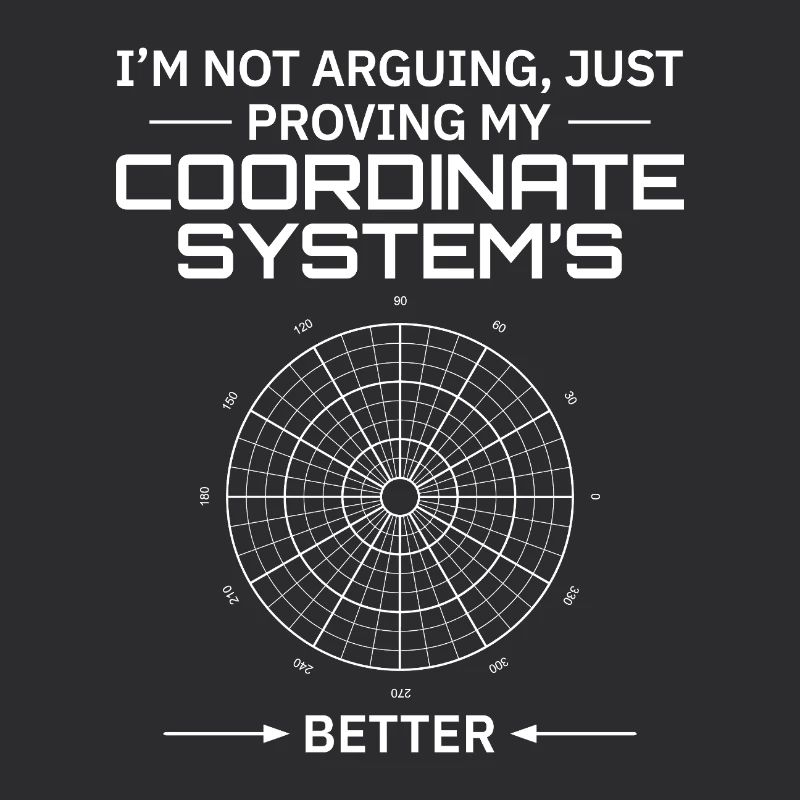 Coordinate Systems GIS Geodesy Surveying Map