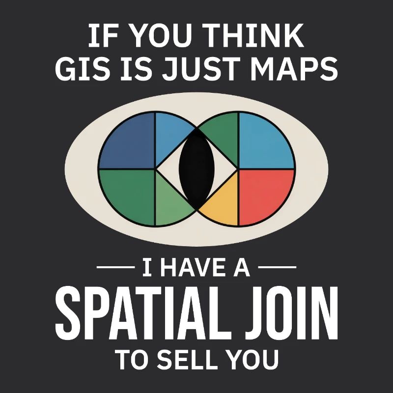 GIS Spatial Join Map Datenanalyse
