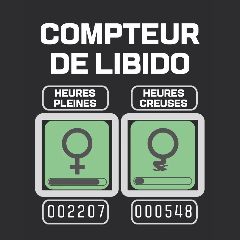 Weiblicher Libido-Meter