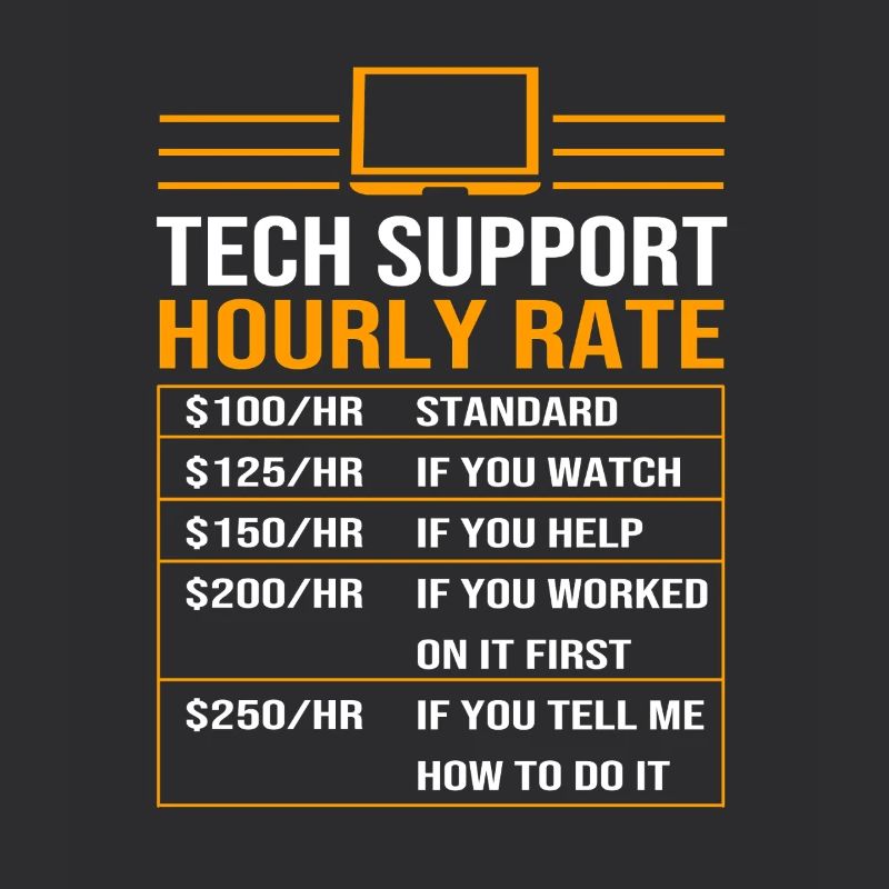 Tech Support