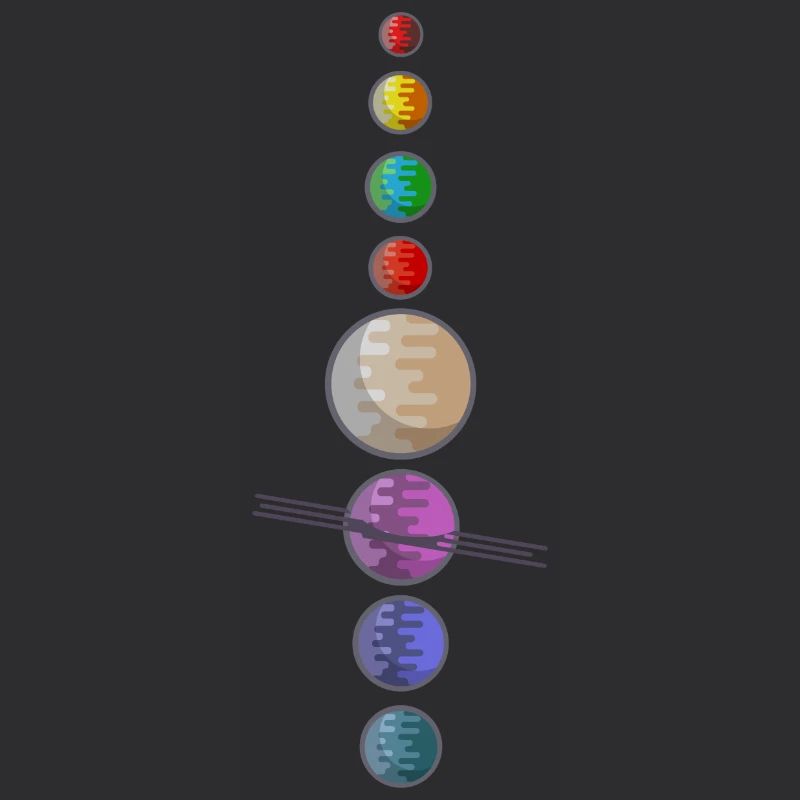 Solar System