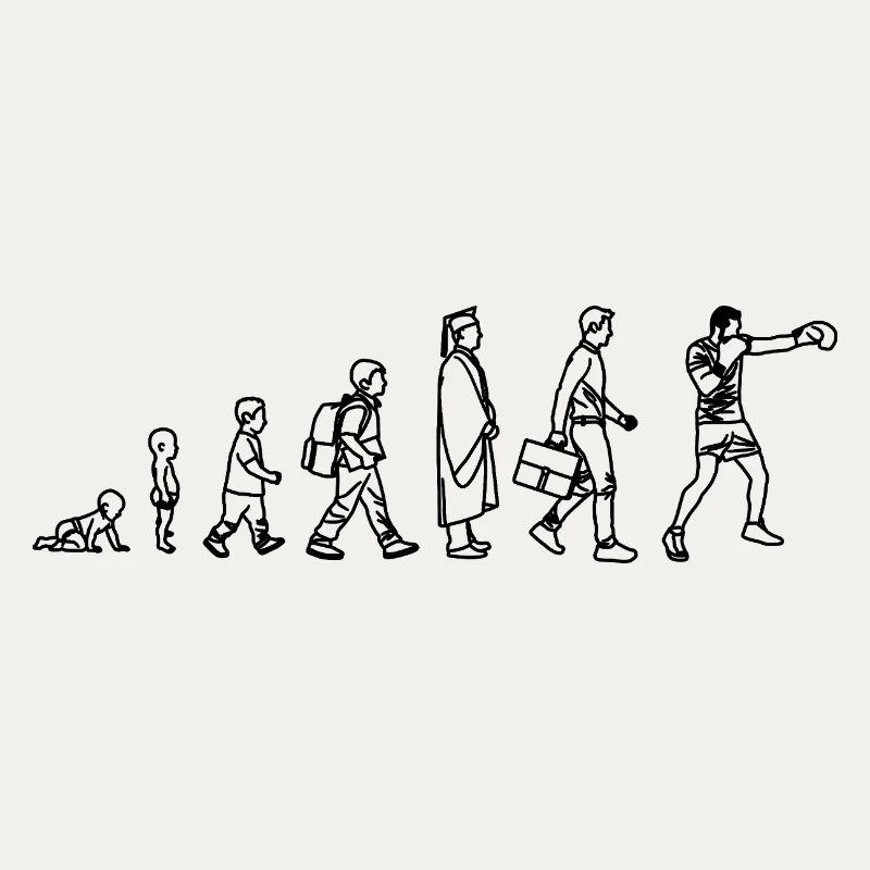 Évolution de la boxe