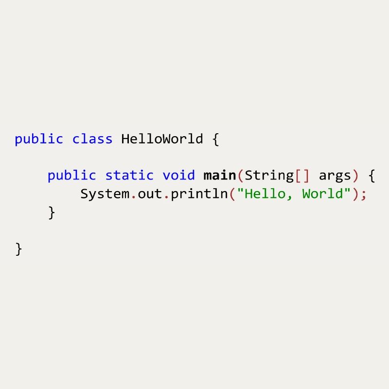 Hello World in Java