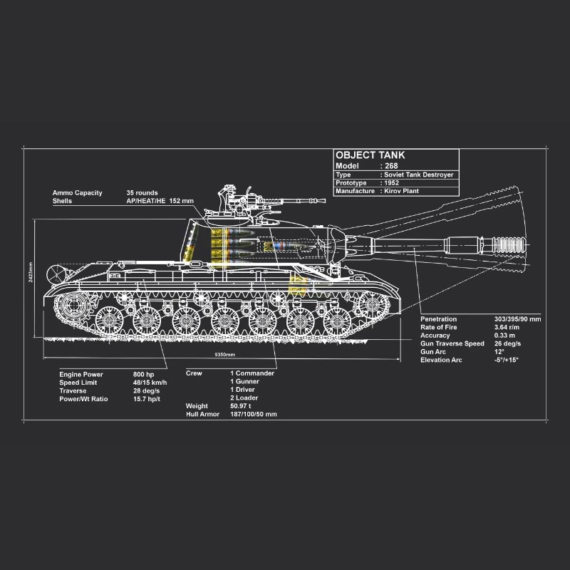 Object 268 blueprint