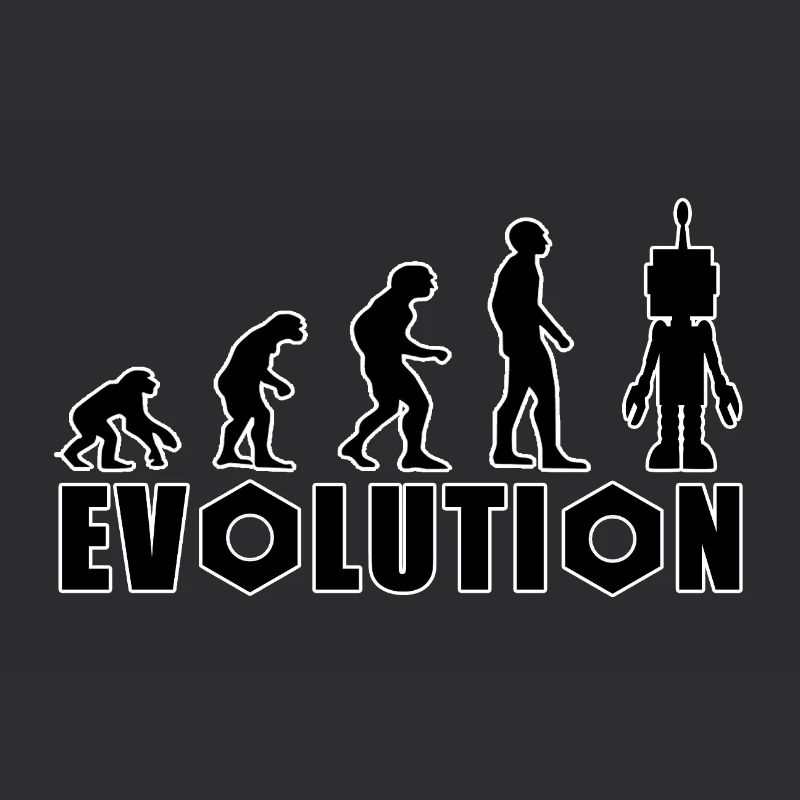 Évolution de l’humain à l’androïde