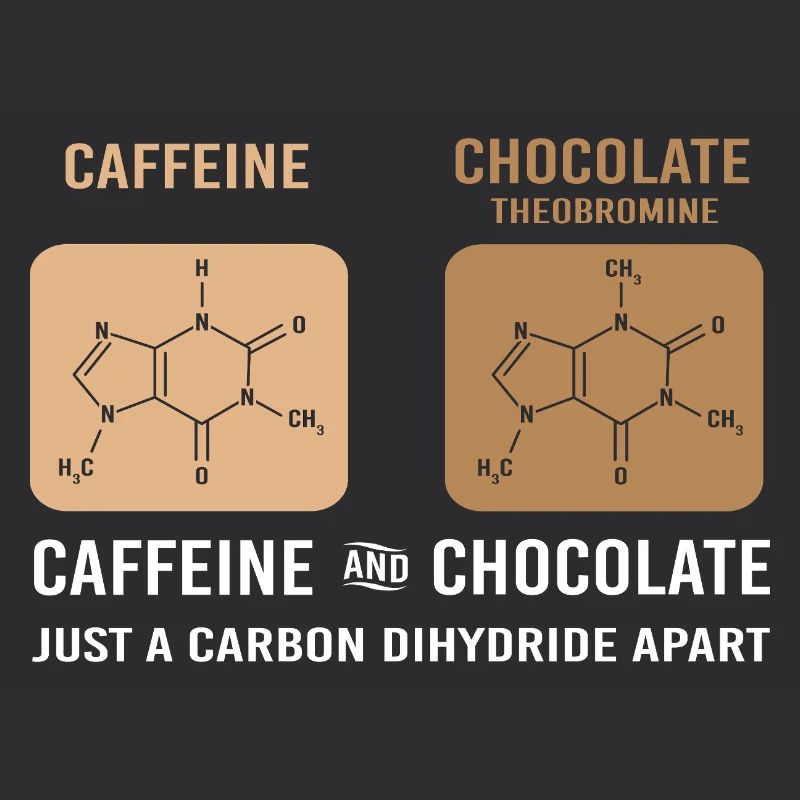 Chemistry Science Physics Laboratory Structural Formula