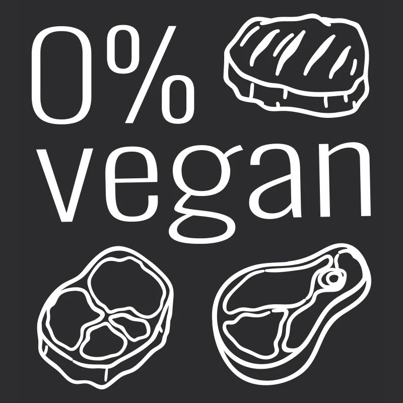 Fleischesser Fleischer Fleisch Steak Grillfleisch