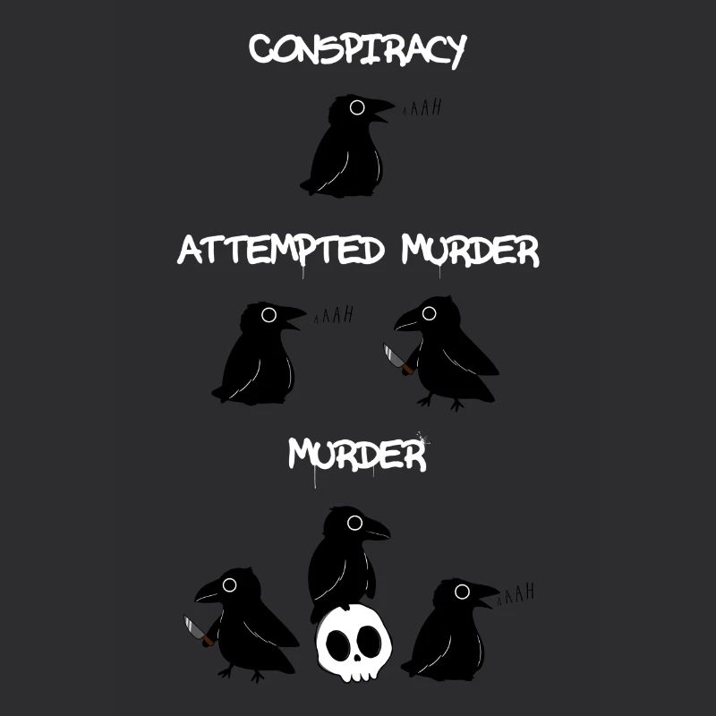 Conspiracy - Attempted Murder - Murder