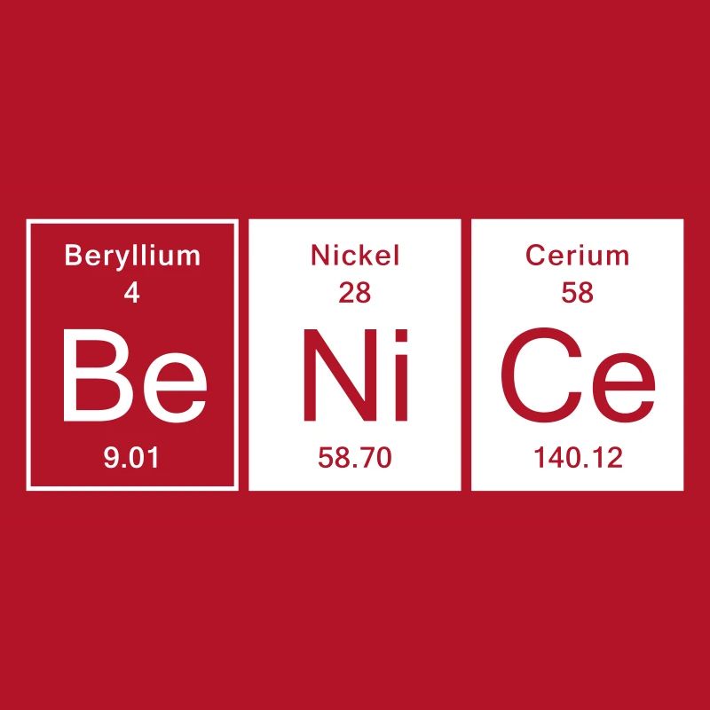 Nice - Be Nice